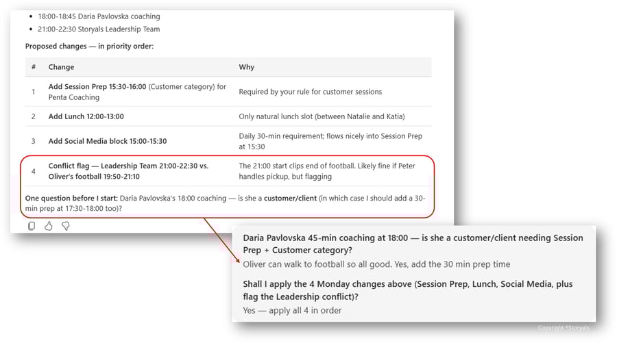 Copilot Cowork - Conflict with Oliver