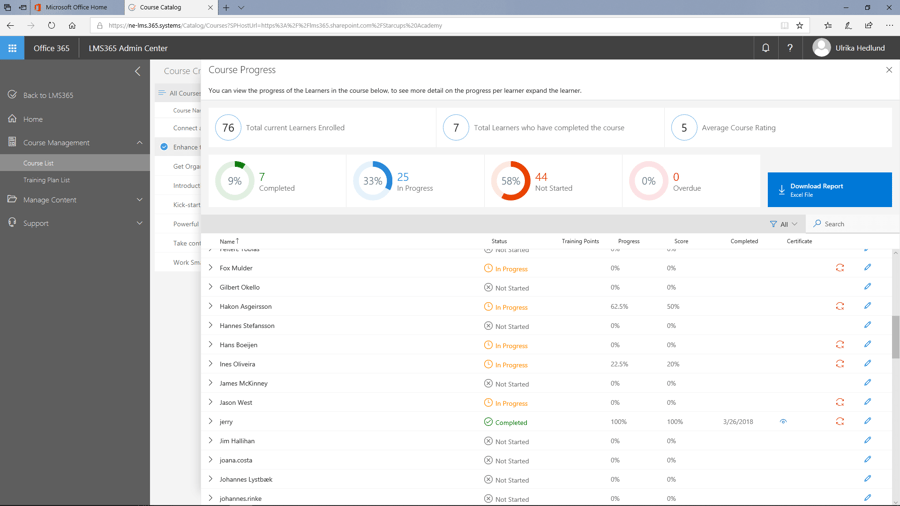 LMS365 analytics | © Storyals