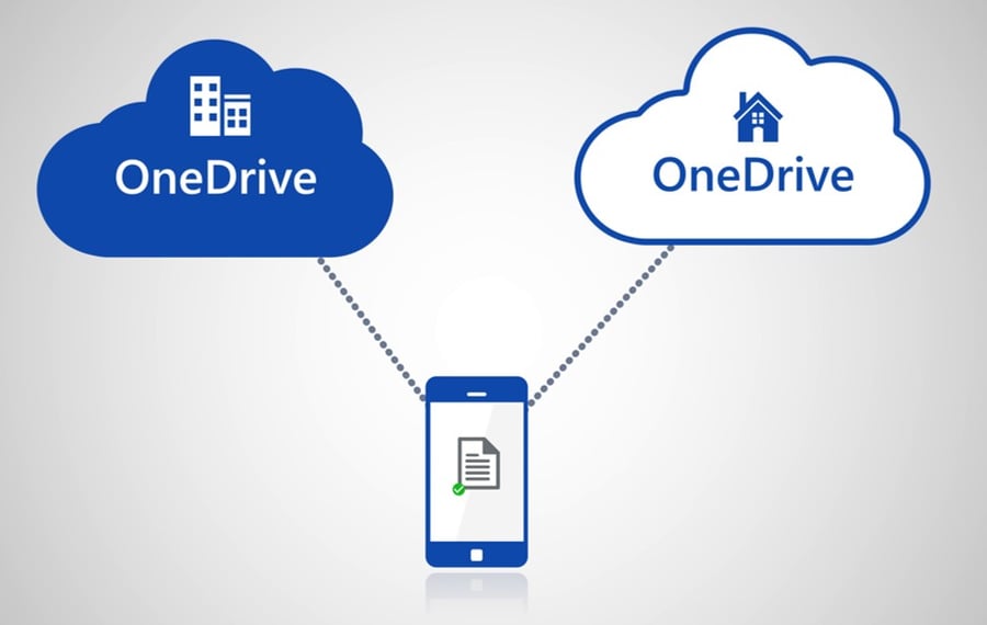 OneDrive for Business and OneDrive confusion | © Storyals