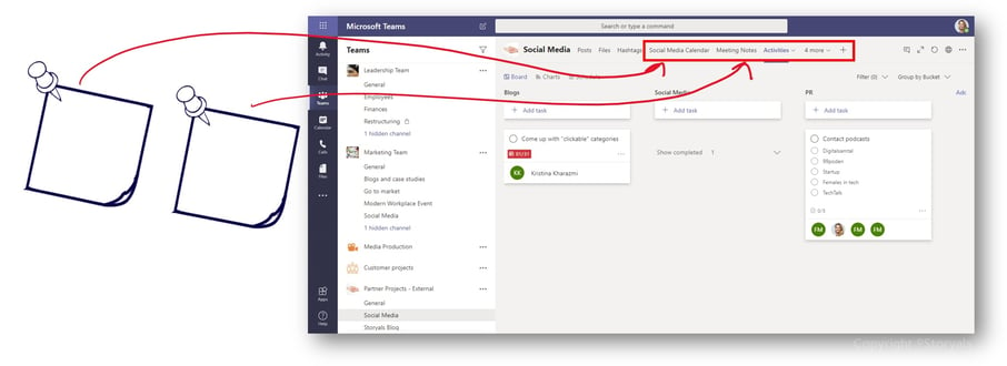 Understanding Tabs in Microsoft Teams | © Storyals