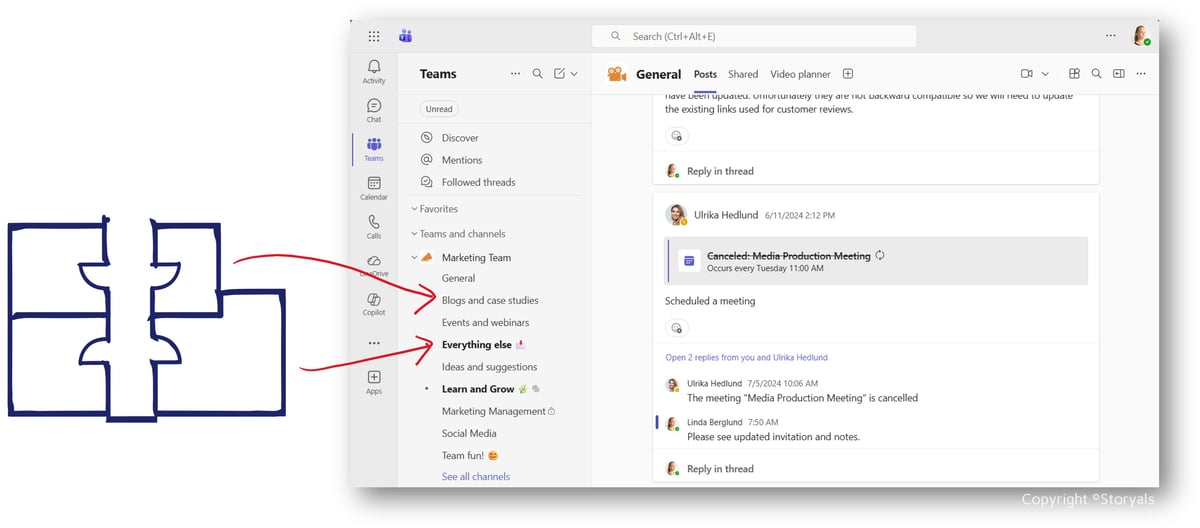 Channels are like “rooms” (Teams house rules)