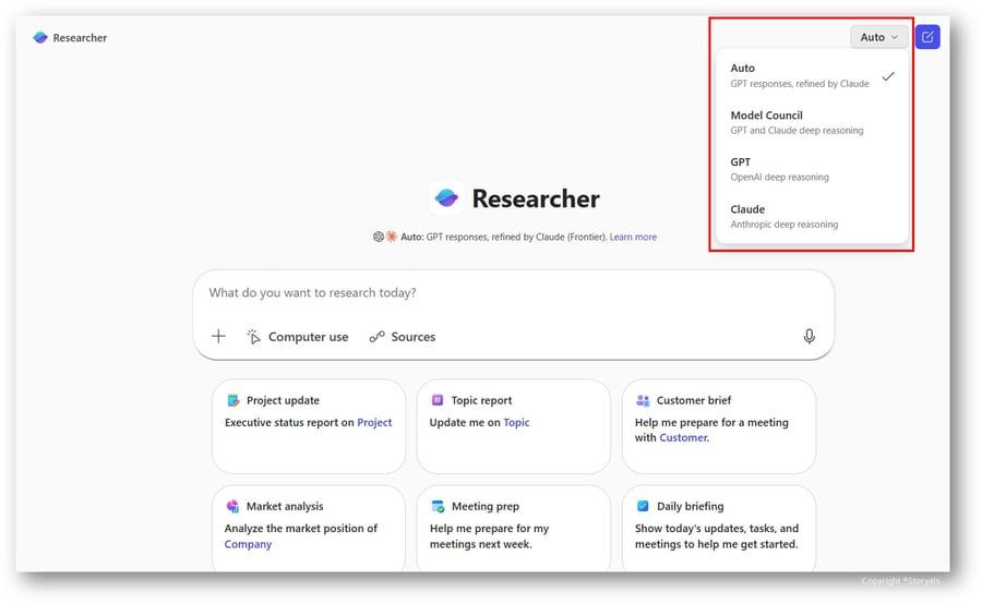 Researcher using multiple models with copyright