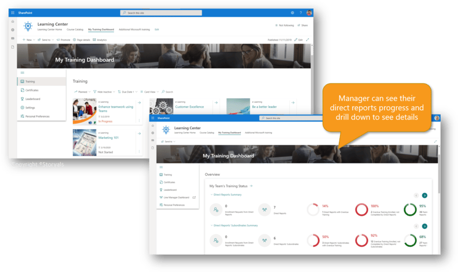 Storyals-LMS365-Training-dashboard-1024x609