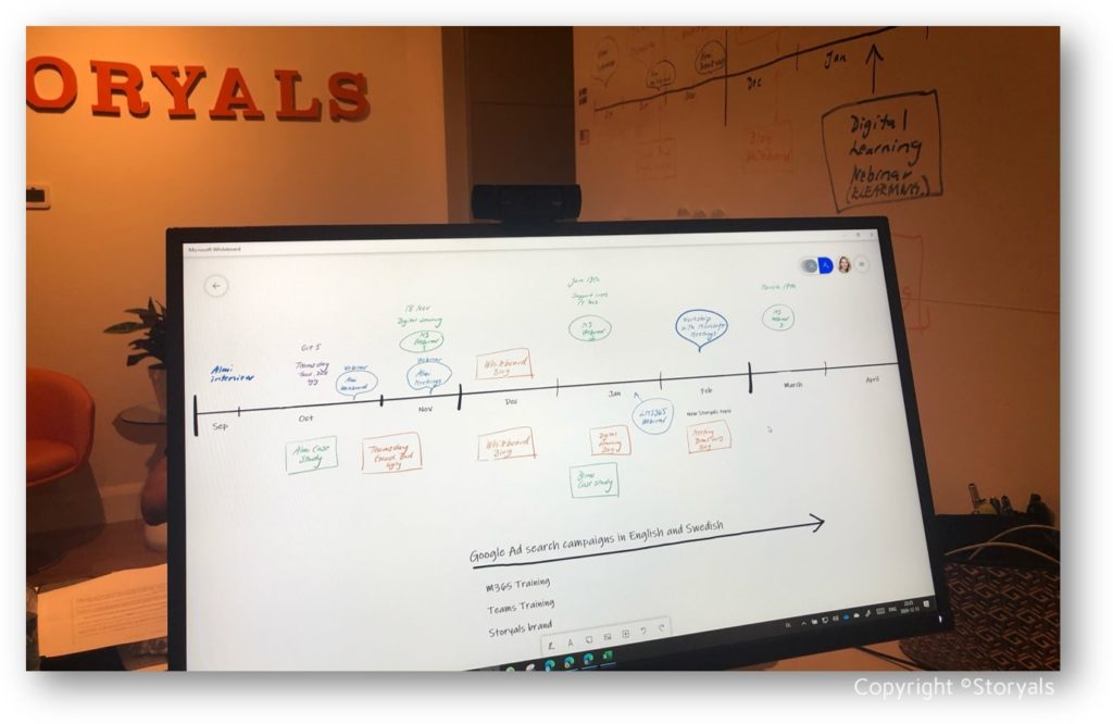 Take your meetings to the next level with Microsoft Whiteboard Storyals